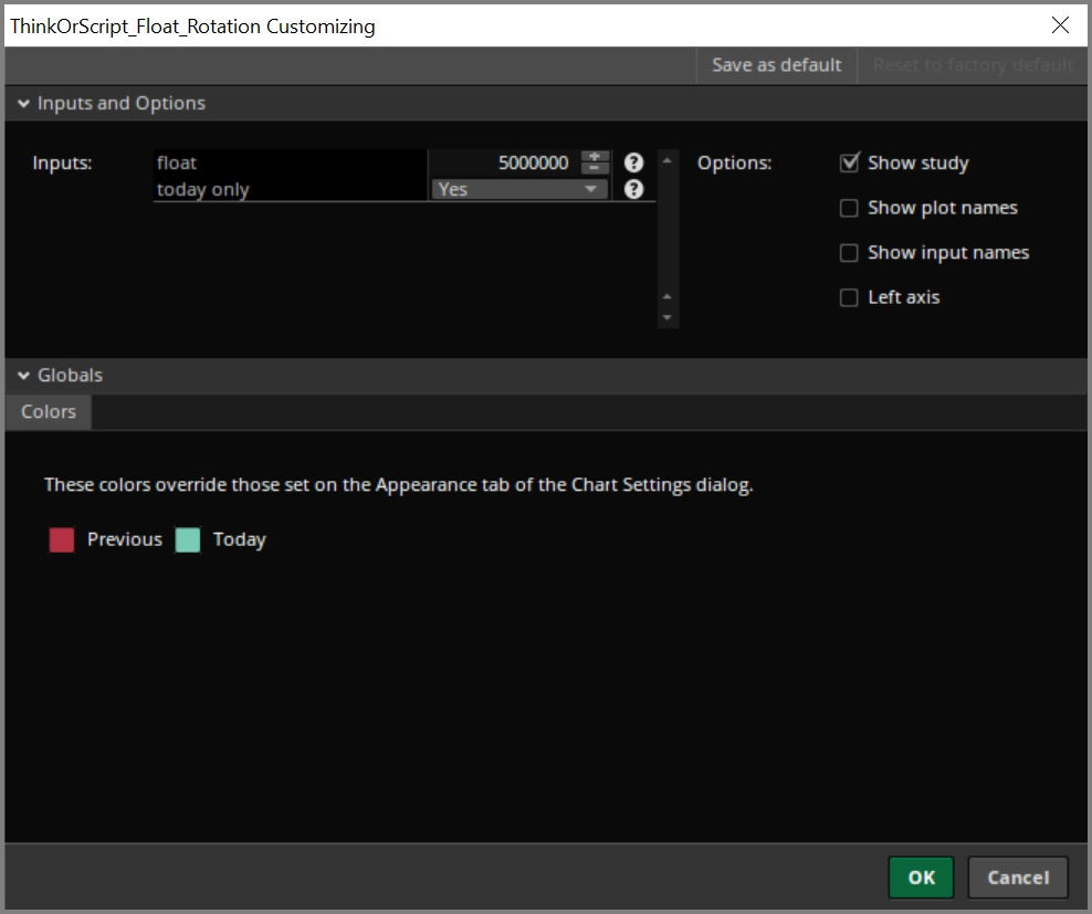Float Rotation ThinkOrScript
