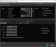 DateVWAP