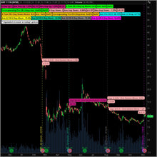 Earnings Tracker
