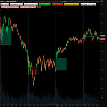 GapAlert and GapAlert Lower