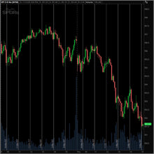 Reversal Times