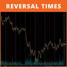 Reversal Times