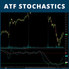 ATF Stochastics