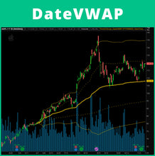 DateVWAP